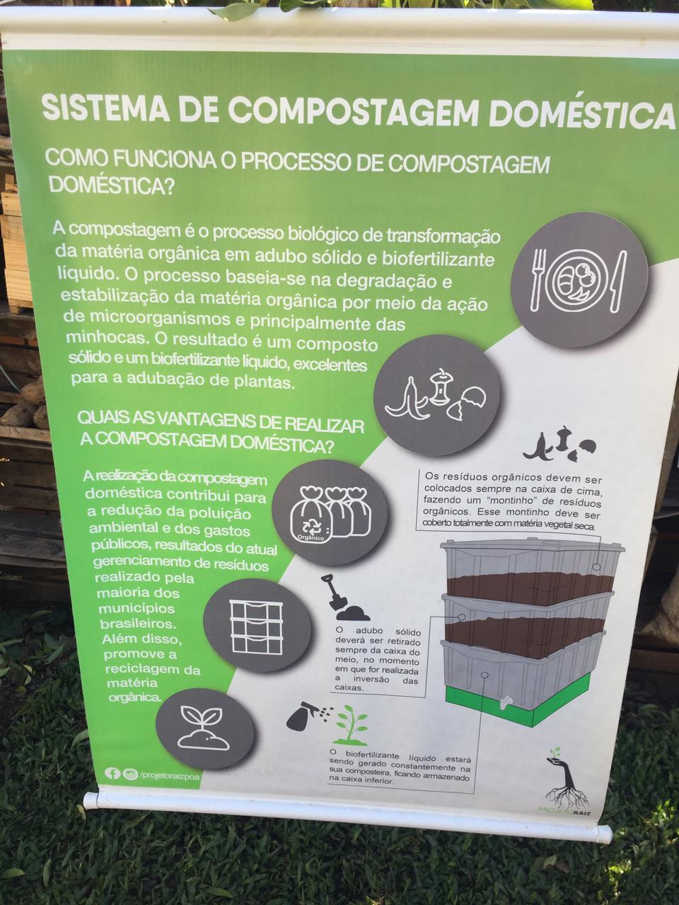Banner de Compostagem
